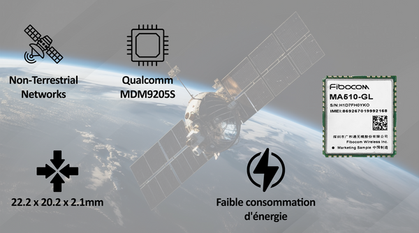 MA510-GL, le premier module cellulaire avec secours satellite pour les applications IoT