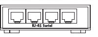 Digi PortServer TS - Conversion Ethernet/Série 1 à 4 ports - Matlog