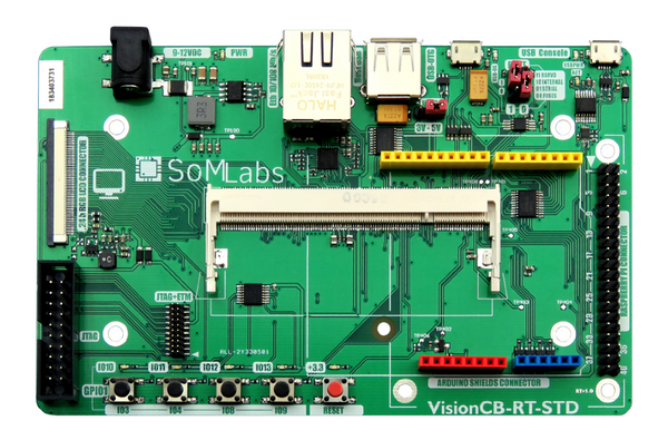 SoMLabs Carrier Board RT